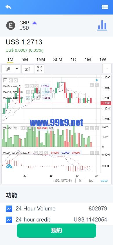 图片[7]-外DAPP交易所/虚拟币/外汇黄金交易/借贷/质押 - 海外源码-出海源码-精品优选源码资源平台-海外源码-出海源码-精品优选源码资源平台